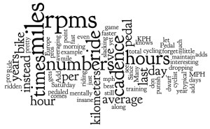 Wordle Cycling