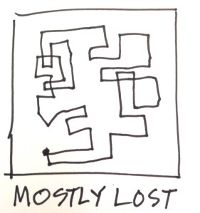 Mostly Lost