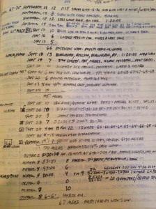 This journal from the peak of racing season chronicles four weeks of training, racing and managing stresses such as injury and goals. Click to enlarge. 