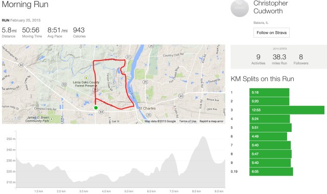Strava Run