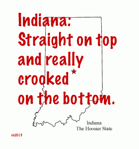I made this graphic to illustrate Indiana's view of itself versus reality.