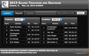 55-59 men duathlon